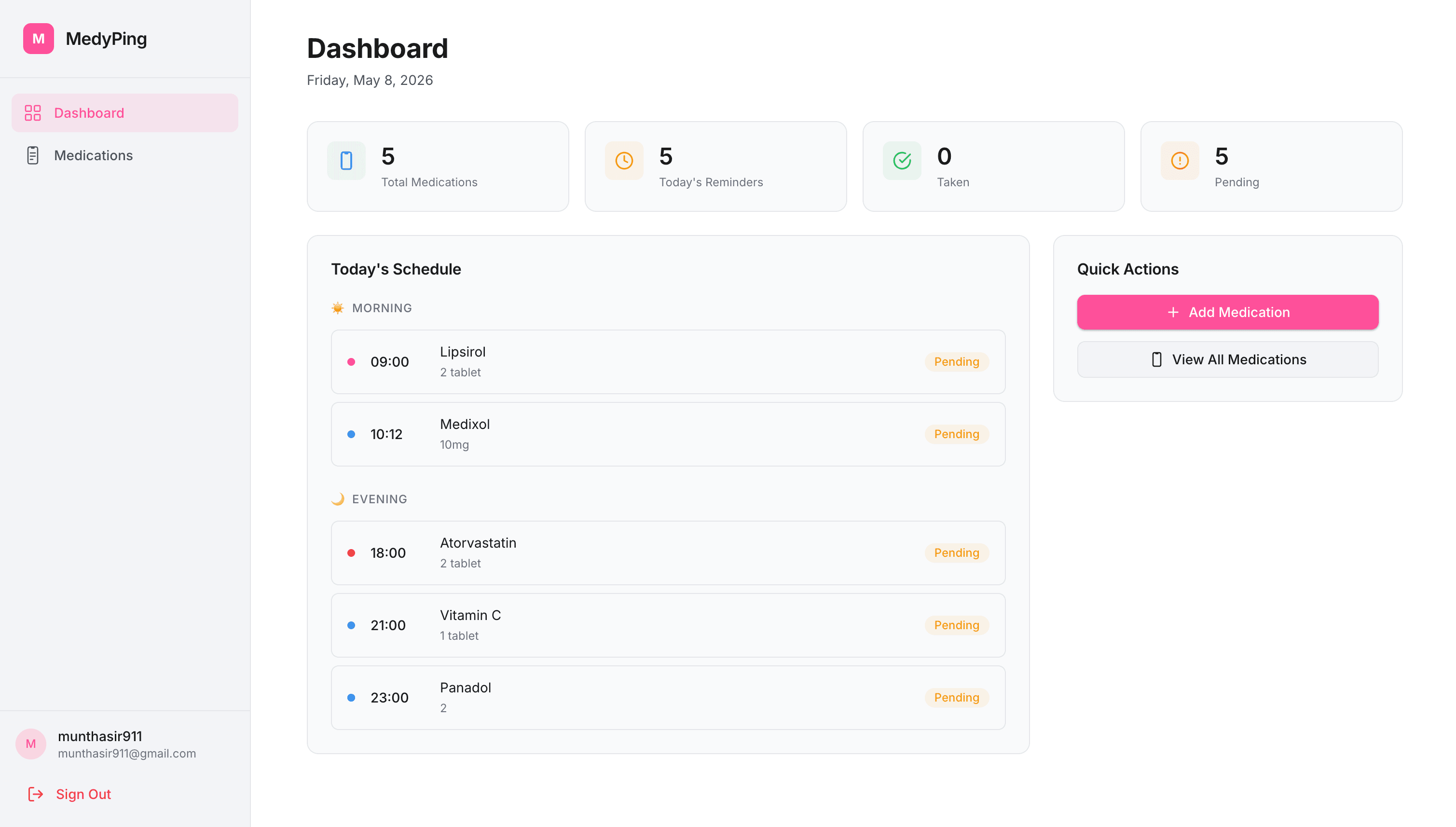 MedyPing Dashboard on Desktop